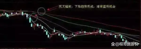 股票市场心理因素分析_A股市场风险因素对比2018_股票里面的爆仓是什么意思