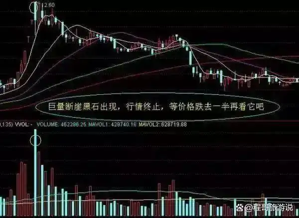 股票市场心理因素分析_股票里面的爆仓是什么意思_A股市场风险因素对比2018