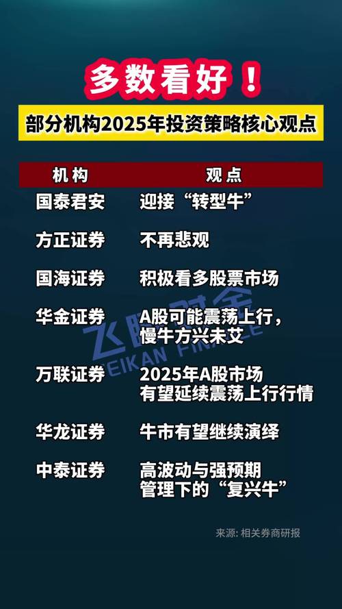 2025年A股 IPO注册失败深度复盘：七大共性与破局路径