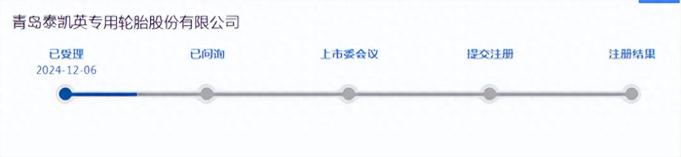 管理层严审IPO后，北交所成主攻方向，泰凯英上市之路波折？