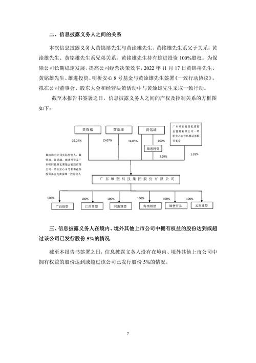 公司股份变动报告编制指南：信息披露准则与格式要求详解（2007版）