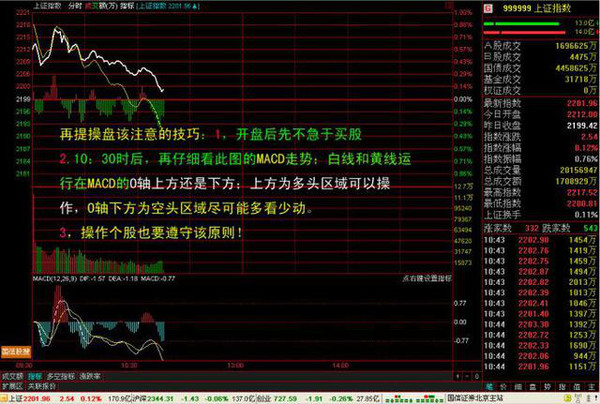 分时macd参数设置_MACD金叉死叉用法_MACD指标详解