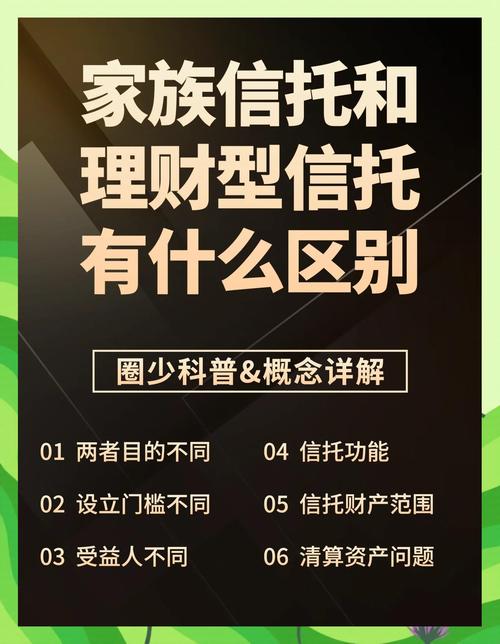 信托与资产管理区别_信托与资产管理法律要求_资产管理计划和信托的区别