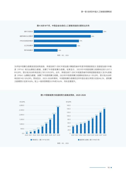 东方财富营业收入增长分析_东方财富期货手续费一览表2025_东方财富2025年第一季度财报分析