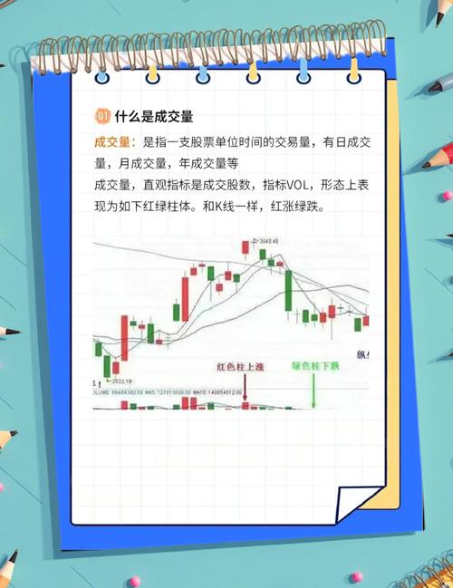 股票的价值与价格：你真的了解吗？这些要点要知道