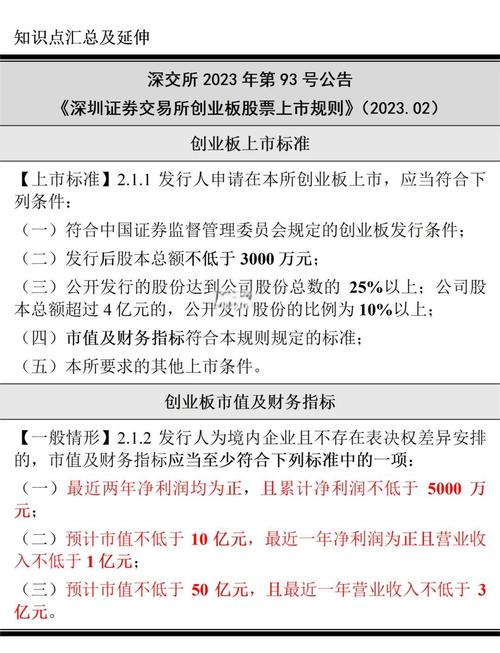 创业板盈利要求及上市条件，主板（含中小板）相关标准