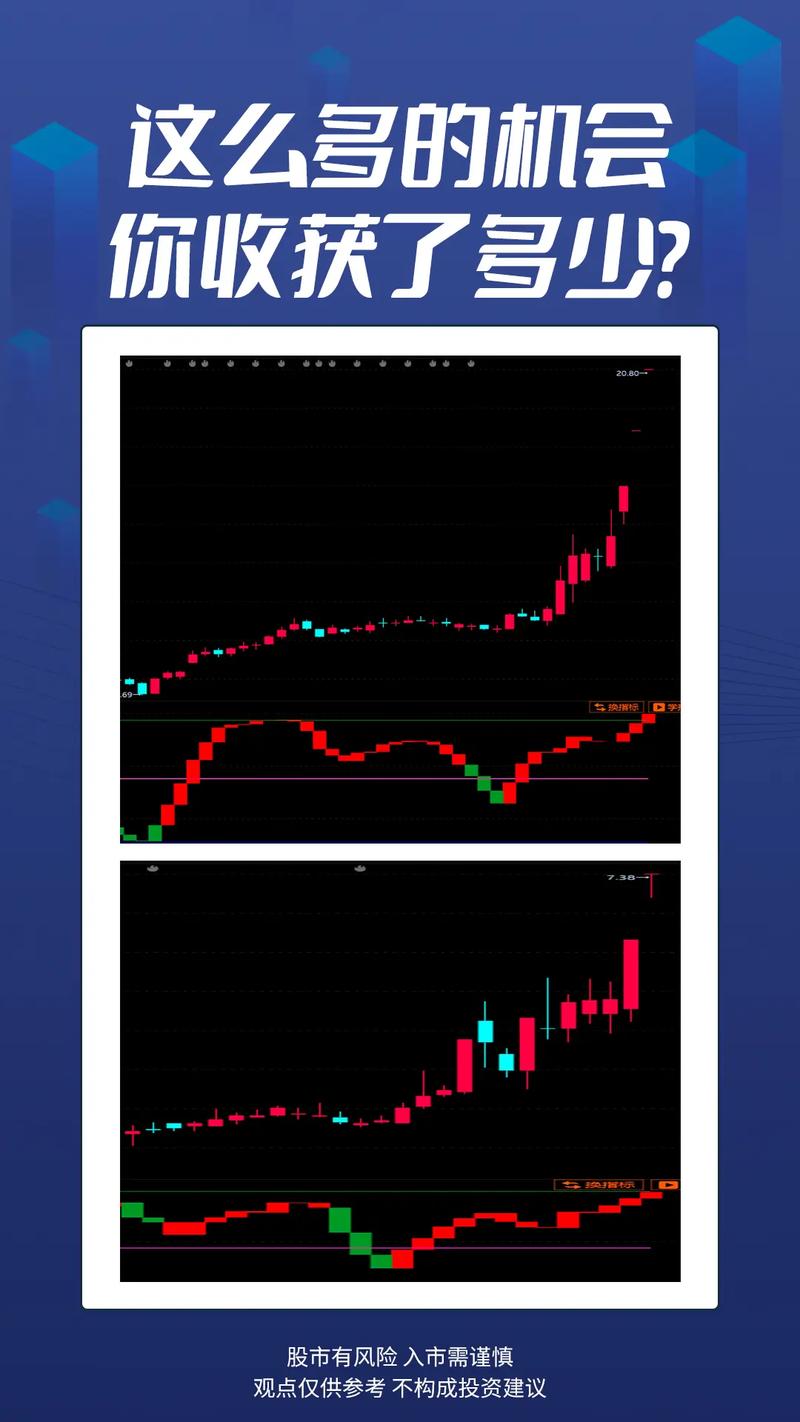 股票分析软件众多不知咋选？快来看看好用的股票软件推荐
