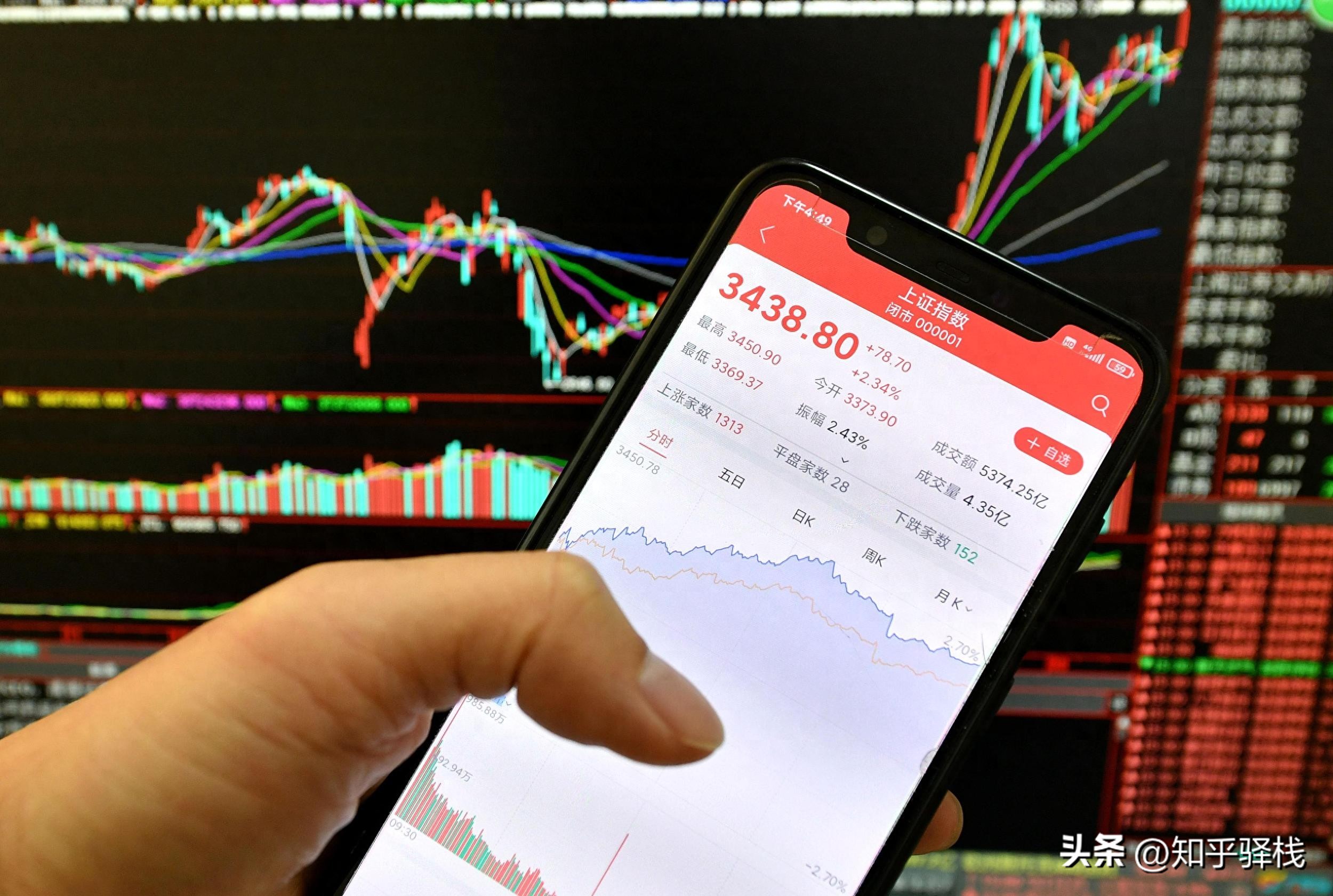 初入股市被手续费坑惨！一文详解股票交易手续费四大构成