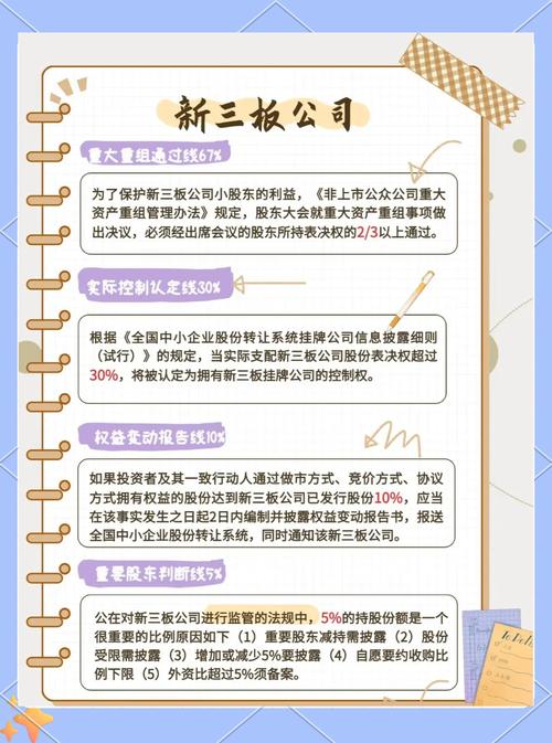 新三板企业分层_收到新三板撤牌文件_新三板退市制度