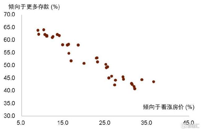 中金：股市与宏观背离的新视角 资金流向变化解析