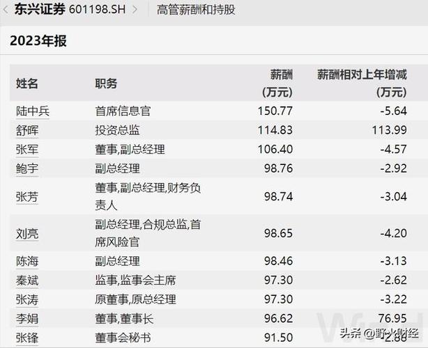 _ 中国稀土增资6.3869元/元 _中国铝业股票行情及走势分析