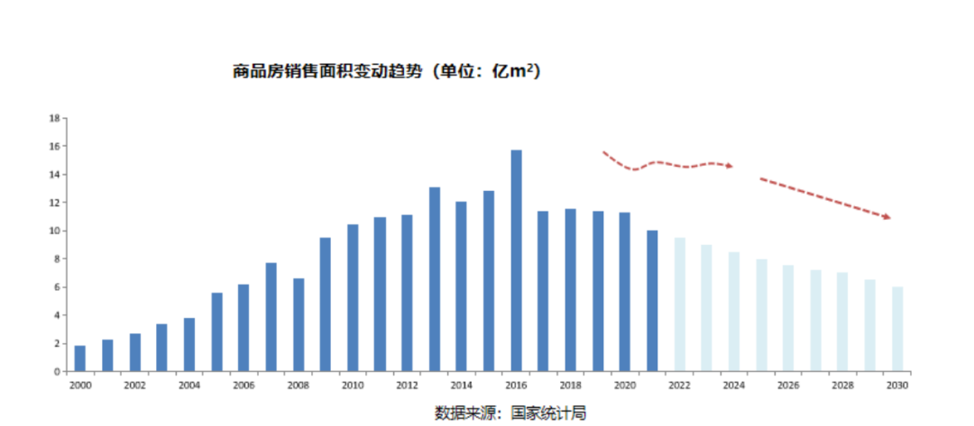 新常态下的投资策略_投资策略陈博解读_中国经济增长分析