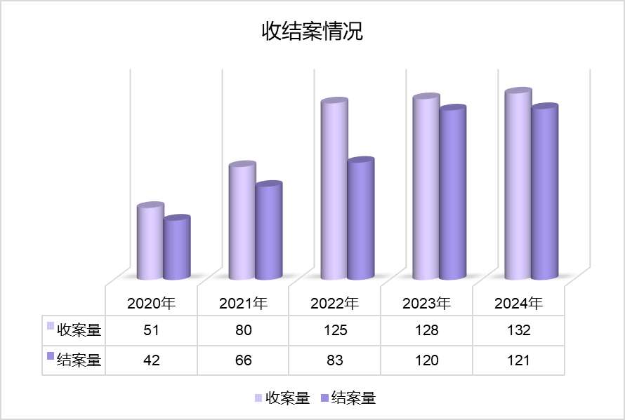 现金价值理财_现金理财价值怎么算_现金理财价值评估
