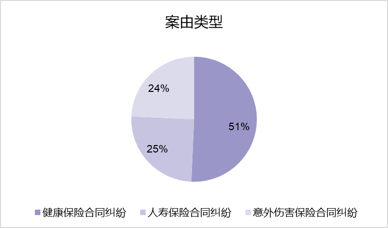 现金价值理财_现金理财价值评估_现金理财价值怎么算