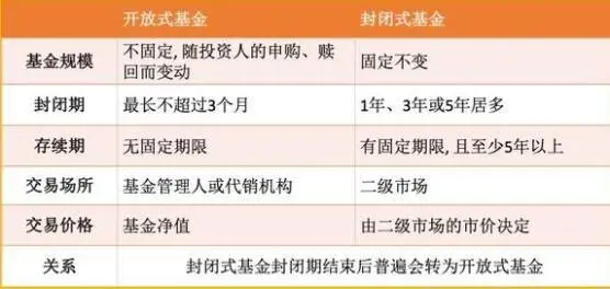 股票怎么看k线图买入和卖出