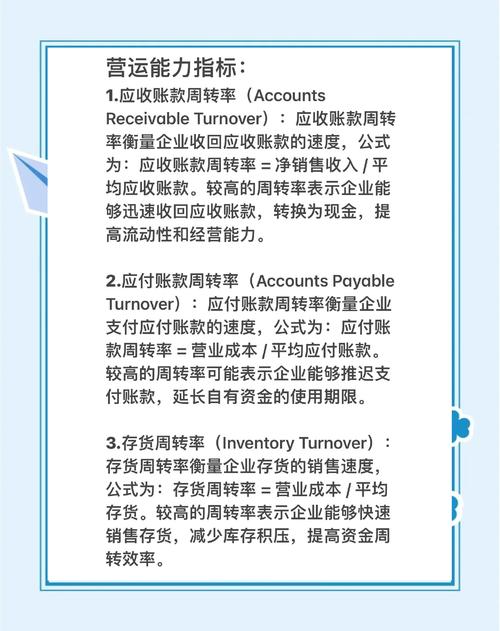 企业业绩指标库构建方法_定性指标库研究_绩效指标的来源