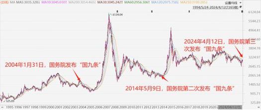 DeepSeek 热点分析_2025年中国股市投资风险分析_2025年资本市场投资峰会