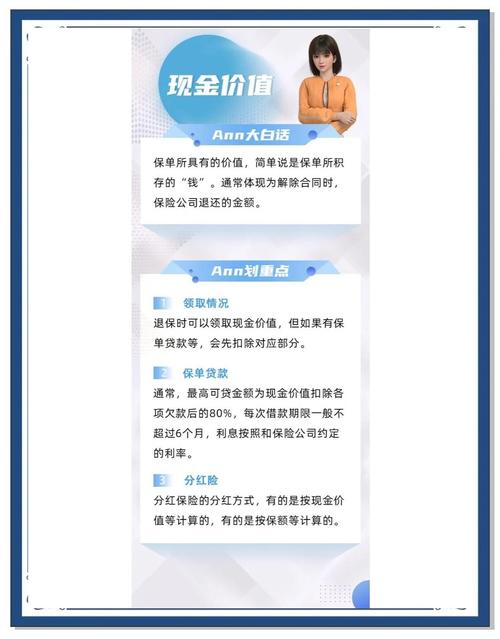 短期人生意外险_保单现金价值_保单质押贷款