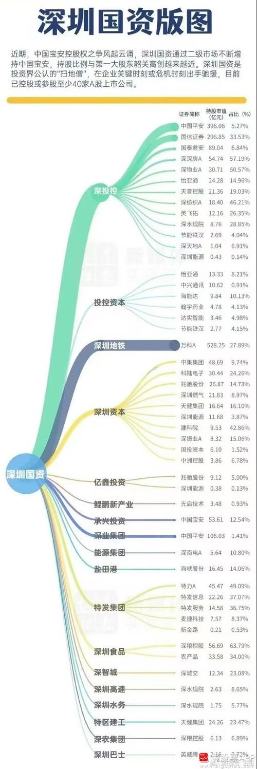 央企国资改革概念股_央企国资改革龙头股一览_央企重组股票