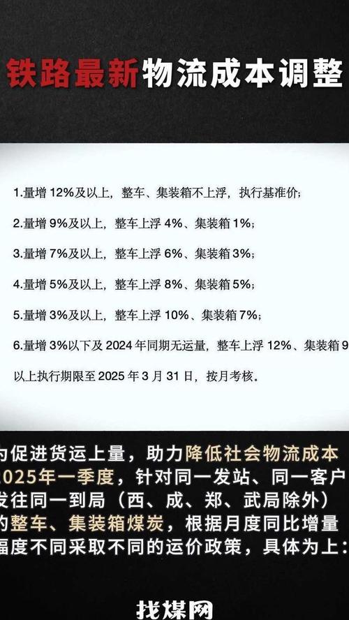 2024年有效降低全社会物流成本行动方案提出了啥？铁路部门新举措有哪些？