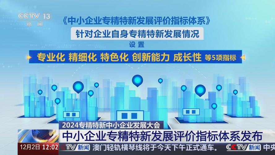 湖北省中小企业高质量发展论坛_中小企业信息建设与发展论坛_专精特新中小企业发展
