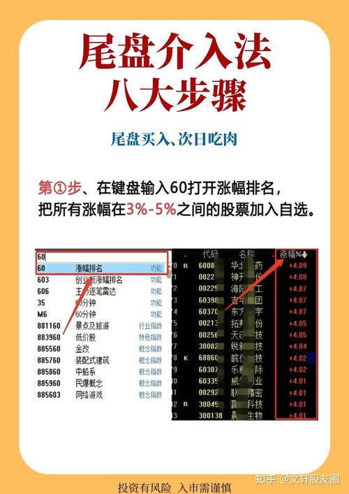 短线指标选股_追涨不被套秘诀_怎样看股票中的线