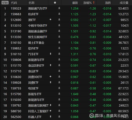 短线交易机会_A股市场量能萎缩_股市机构是什么意思