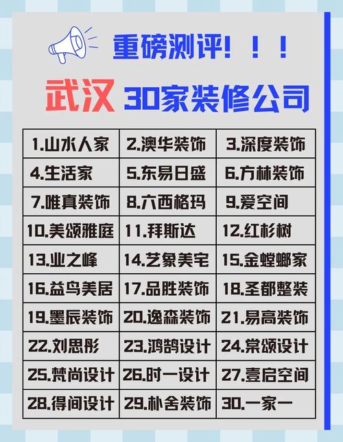 武汉装修公司推荐_武汉装修公司排名前十强_武汉凤凰房产网