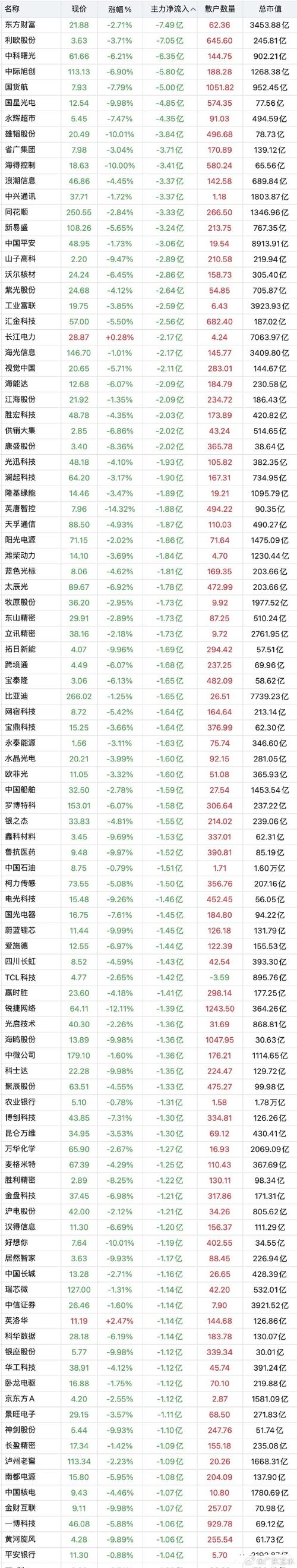 股票事件驱动是什么意思_股票810事件_股票事件有什么门