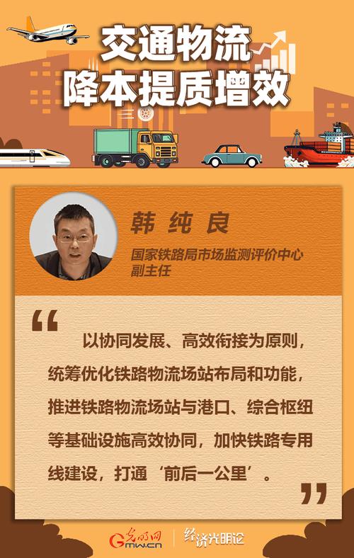 降低全社会物流成本，铁路部门有哪些新举措？——衔接厂区、门店前后一公里