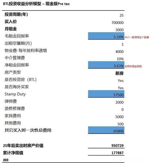 世界黄金协会：未来15年黄金年回报率将达5%！新模型如何评估投资价值？