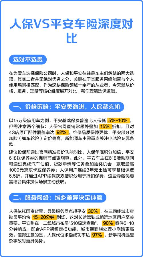 人保车险网点覆盖_平安车险优缺点_太平洋保险央企