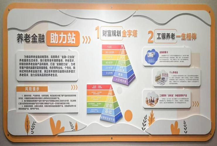 构建绿色金融体系的积极影响_健养安品牌养老金融_建行养老金融服务