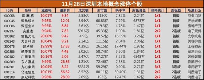 股票事件有什么门_股票事件日历_股票810事件
