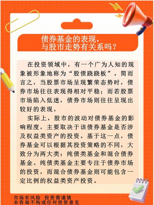 什么叫基金资产_股票基金是指基金资产_股票基金的基金资产