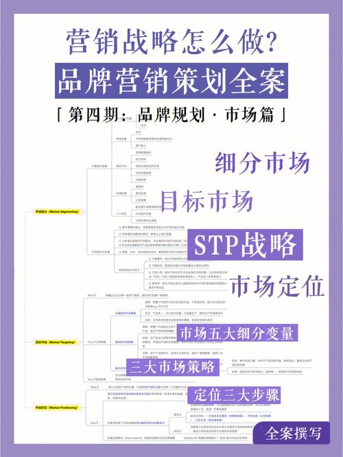 没有经验 怎么做买手_成功买手必备技能_服装买手分组策略