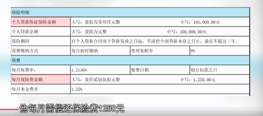 太平洋保险央企_太享贷 保险投诉_贷款捆绑保险 利率超过30%
