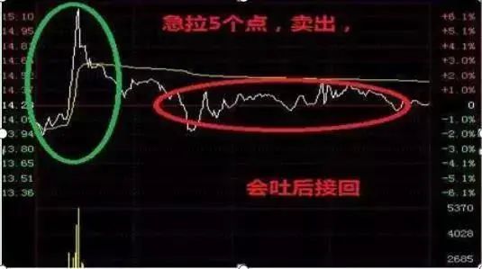 正确认识自己_炒股发不了财_悟透自己