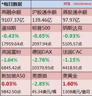 股票泸天化_股票泸天化最近可以买吗_泸天化股票