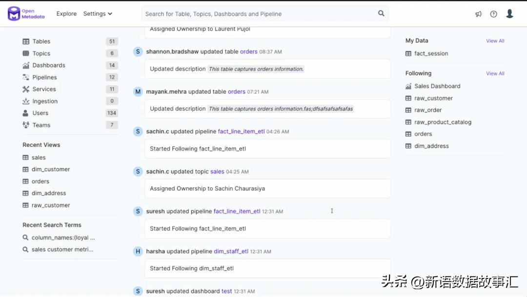 OpenMetadata 活动动态 _ OpenMetadata 事件通知 Webhook _大数据 元数据管理