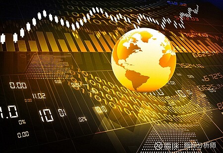 乖离率BIAS相对强弱指标RSI威廉指标随机指标KDJ_股市cr指标_反趋势类指标