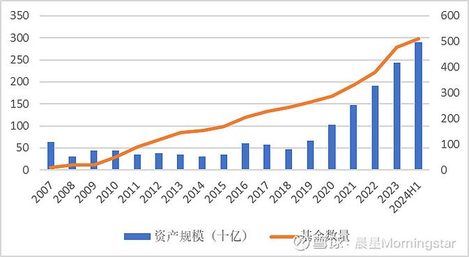 首只印度市场标签QDII基金发布招募说明书，投资方向引关注