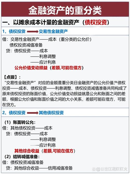 股票风险包括_股票投资有哪两大类风险_股票投资风险类型