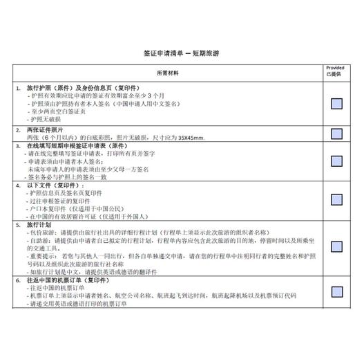 德国签证需要提供酒店订单吗_德国签证申请材料列表_德国签证申请流程详解