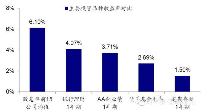A股年报行情_永清环保股票行情-同花顺_高送转概念股