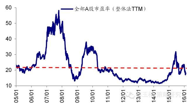 永清环保股票行情-同花顺_A股年报行情_高送转概念股