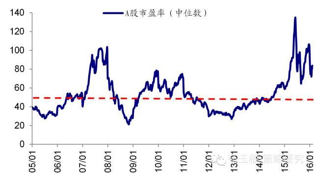 高送转概念股_永清环保股票行情-同花顺_A股年报行情