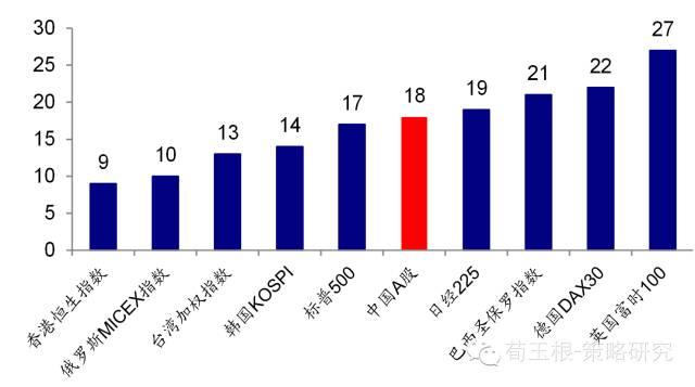 永清环保股票行情-同花顺_A股年报行情_高送转概念股
