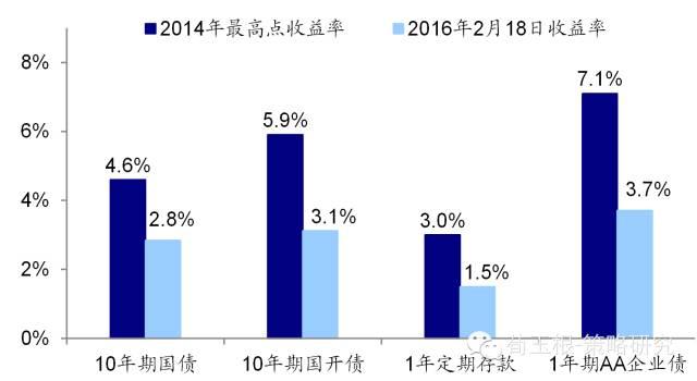 永清环保股票行情-同花顺_高送转概念股_A股年报行情