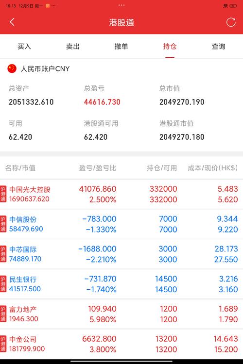 恒生指数下跌_海通证券股价分析_海通期货股份有限公司怎么样